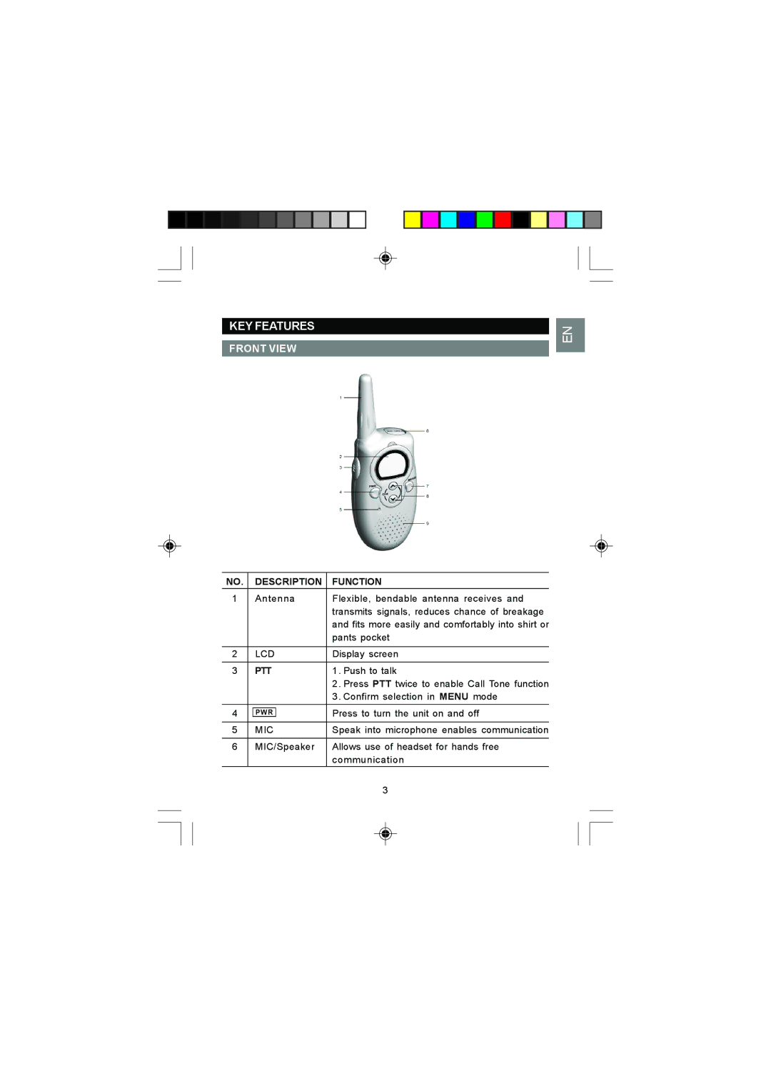 Oregon Scientific TP380 user manual KEY Features, Front View, Description Function, Ptt 