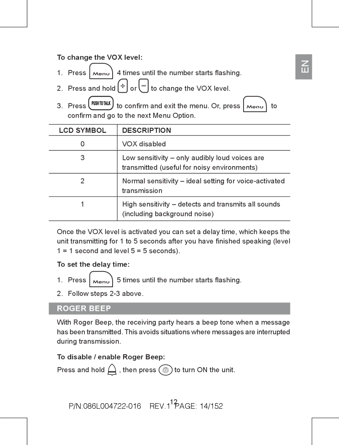 Oregon Scientific TP391 user manual Roger Beep, N086L004722-016 REV.1 page 14/152, LCD Symbol Description 