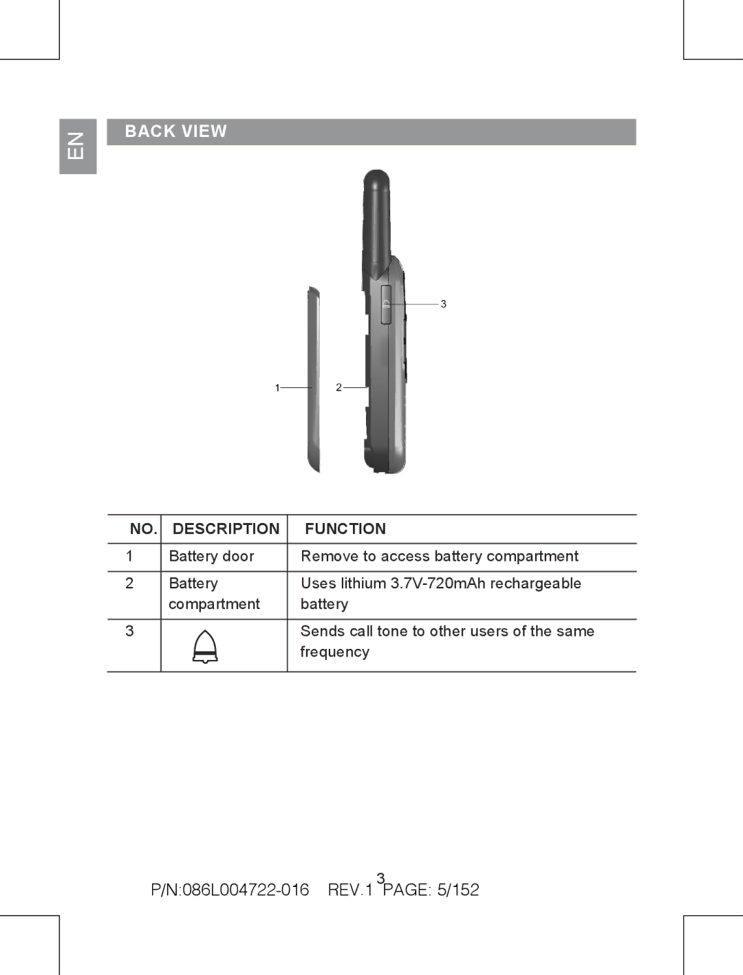 Oregon Scientific TP391 user manual Back View, N086L004722-016 REV.1 page 5/152 