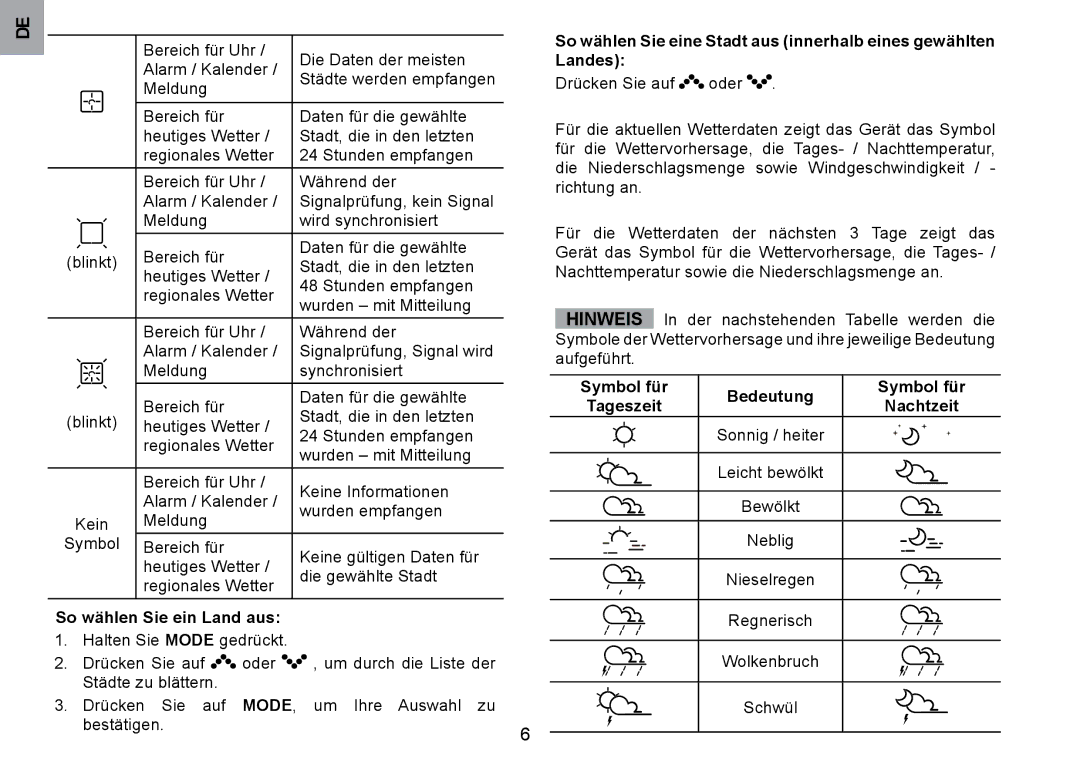 Oregon Scientific WMH800 user manual So wählen Sie ein Land aus .. Halten.Sie.MODE.gedrückt, Wolkenbruch Schwül 