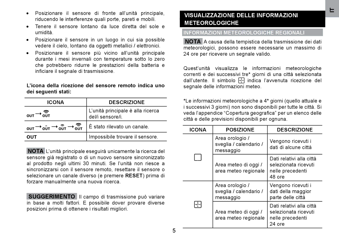 Oregon Scientific WMH800 user manual VISUAlIzzAzIONE DEllE INFORMAzIONI METEOROlOGICHE, Icona, POSIzIONE DESCRIzIONE 