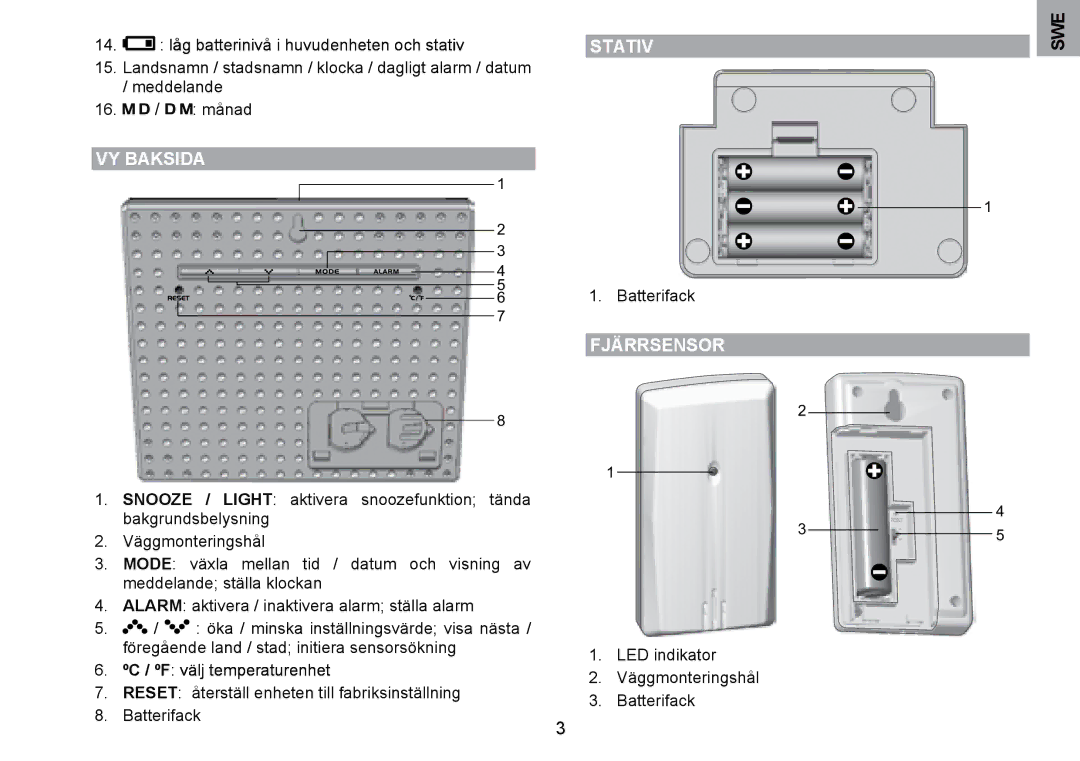 Oregon Scientific WMH800 user manual Vy Baksida, StAtIv, FjärrSEnSor, 4. låg batterinivå i huvudenheten och stativ 