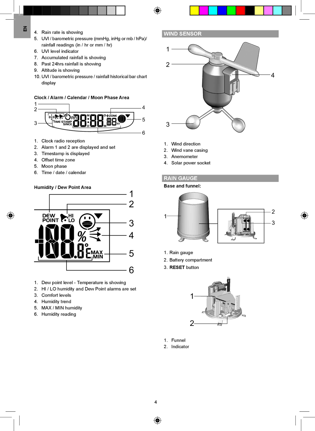 Oregon Scientific WMR100NA user manual Wind Sensor, Clock / Alarm / Calendar / Moon Phase Area, Humidity / Dew Point Area 