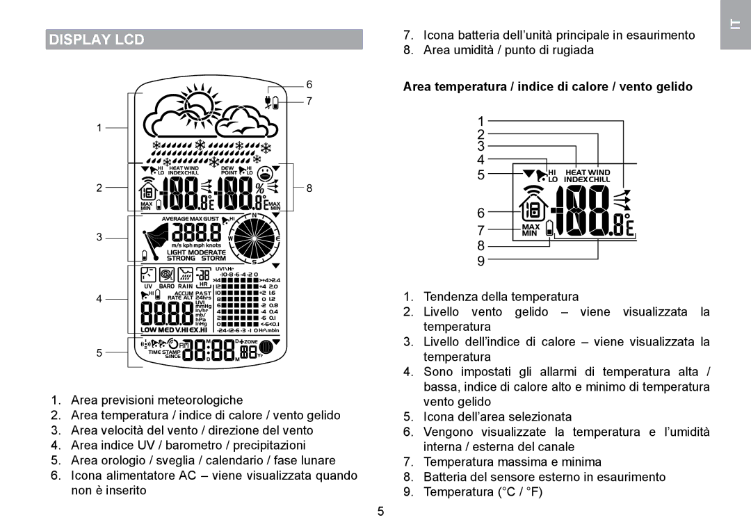 Oregon Scientific WMR100TH user manual Display LCD, Area temperatura / indice di calore / vento gelido 