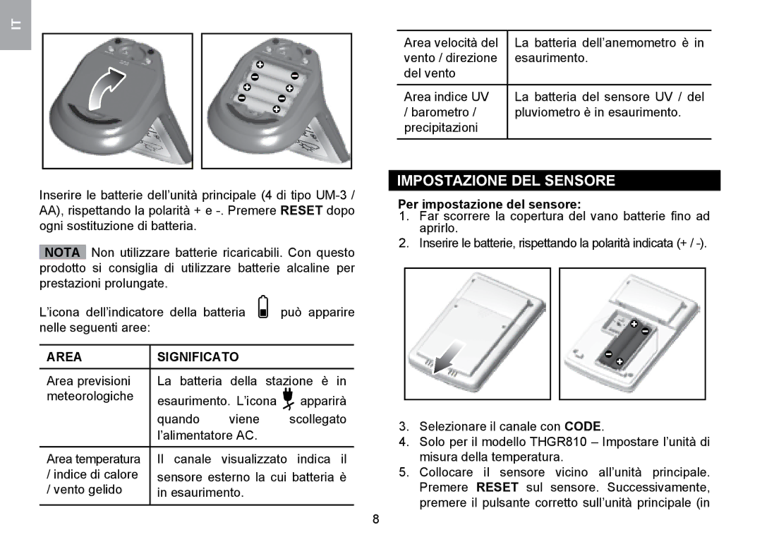 Oregon Scientific WMR100TH user manual Impostazione DEL Sensore, Area Significato, Per impostazione del sensore 