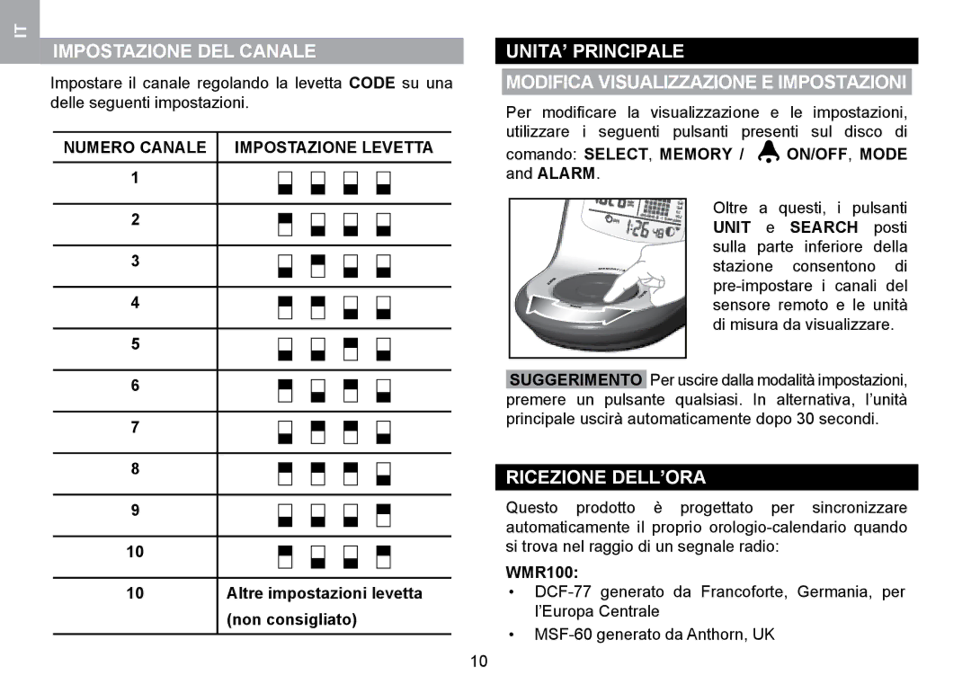 Oregon Scientific WMR100TH user manual Impostazione DEL Canale, UNITA’ Principale Modifica Visualizzazione E Impostazioni 