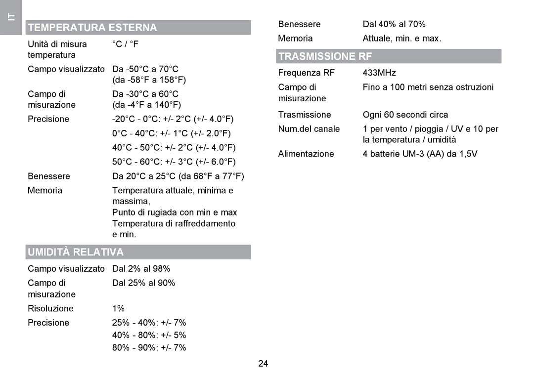 Oregon Scientific WMR100TH user manual Temperatura Esterna, Umidità Relativa, Trasmissione RF 