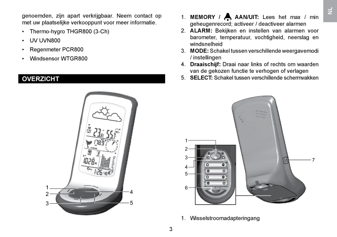 Oregon Scientific WMR100TH user manual Overzicht 