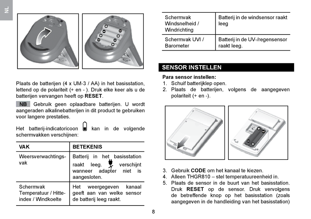 Oregon Scientific WMR100TH user manual Sensor Instellen, VAK Betekenis, Para sensor instellen 