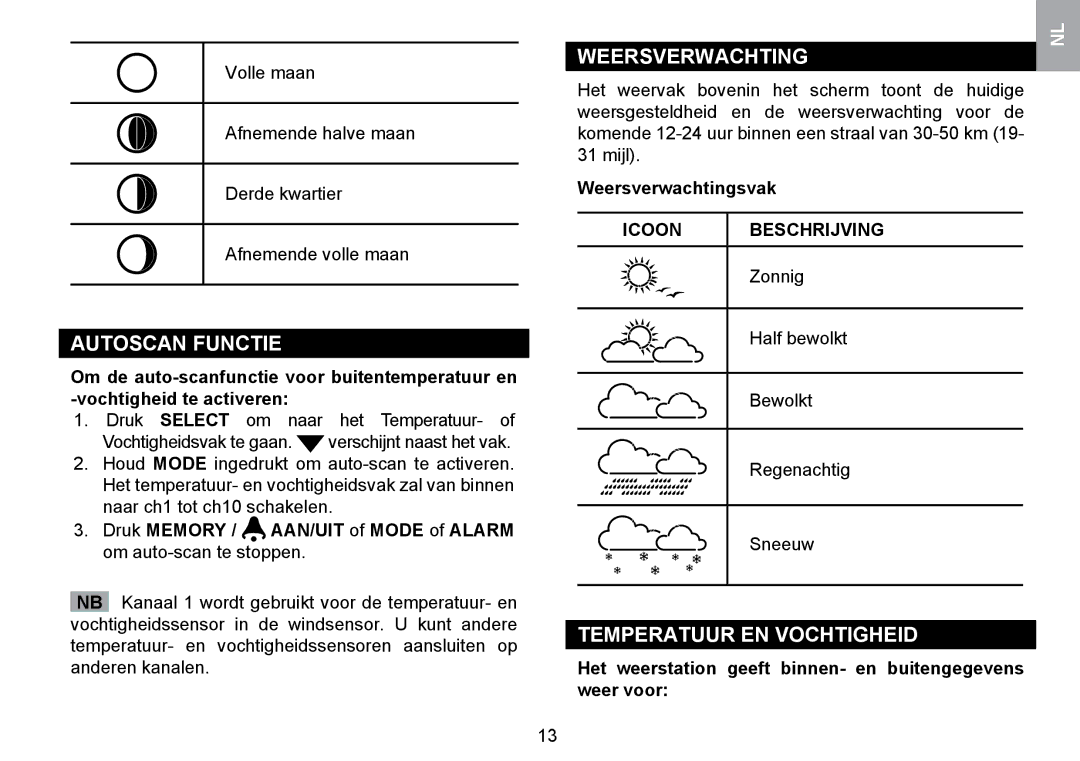 Oregon Scientific WMR100TH user manual Autoscan Functie, Temperatuur EN Vochtigheid, Weersverwachtingsvak 