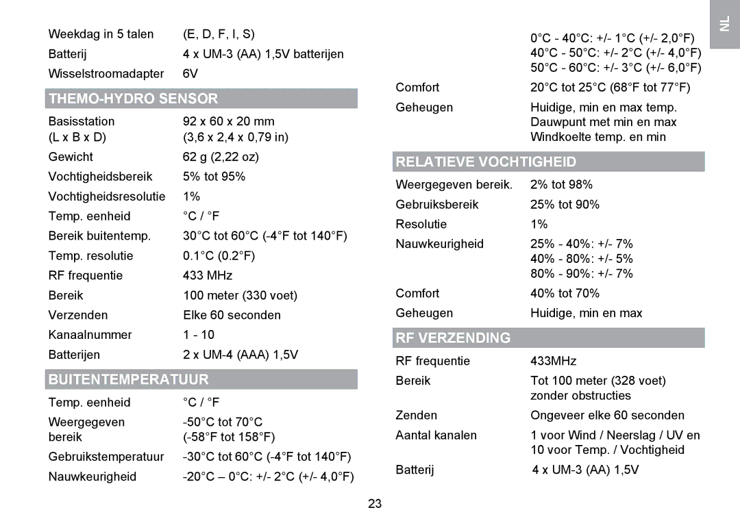 Oregon Scientific WMR100TH user manual THEMO-HYDRO Sensor, Buitentemperatuur, Relatieve Vochtigheid, RF Verzending 