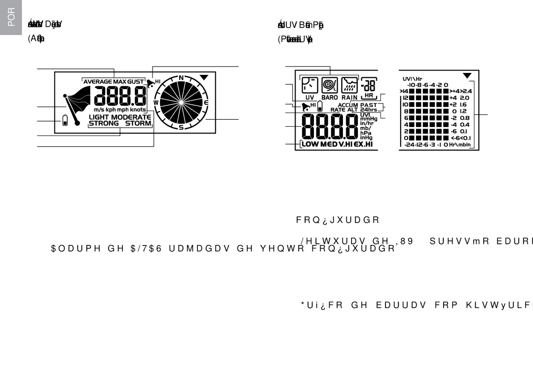 Oregon Scientific WMR100TH user manual Rajadas 