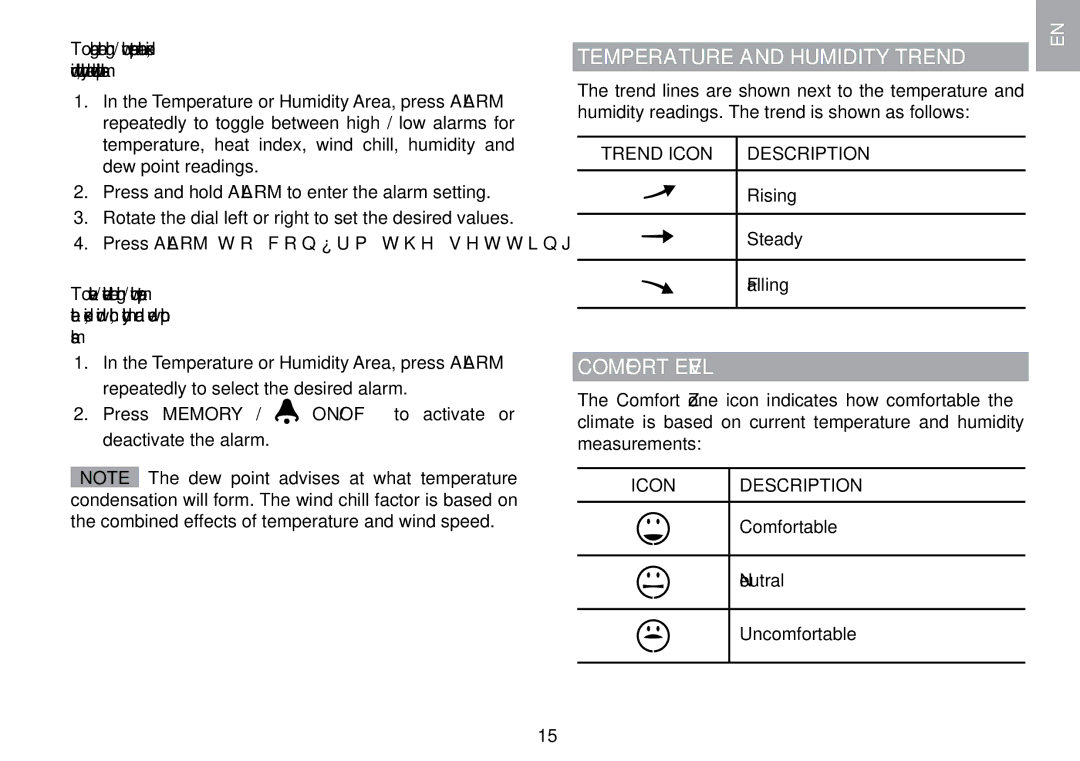 Oregon Scientific WMR100TH user manual Temperature and Humidity Trend, Comfort Level, Trend Icon Description 