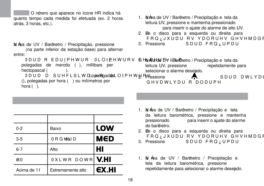 Oregon Scientific WMR100TH user manual Barômetro, Índice UV Nível DE Perigo Ícone 