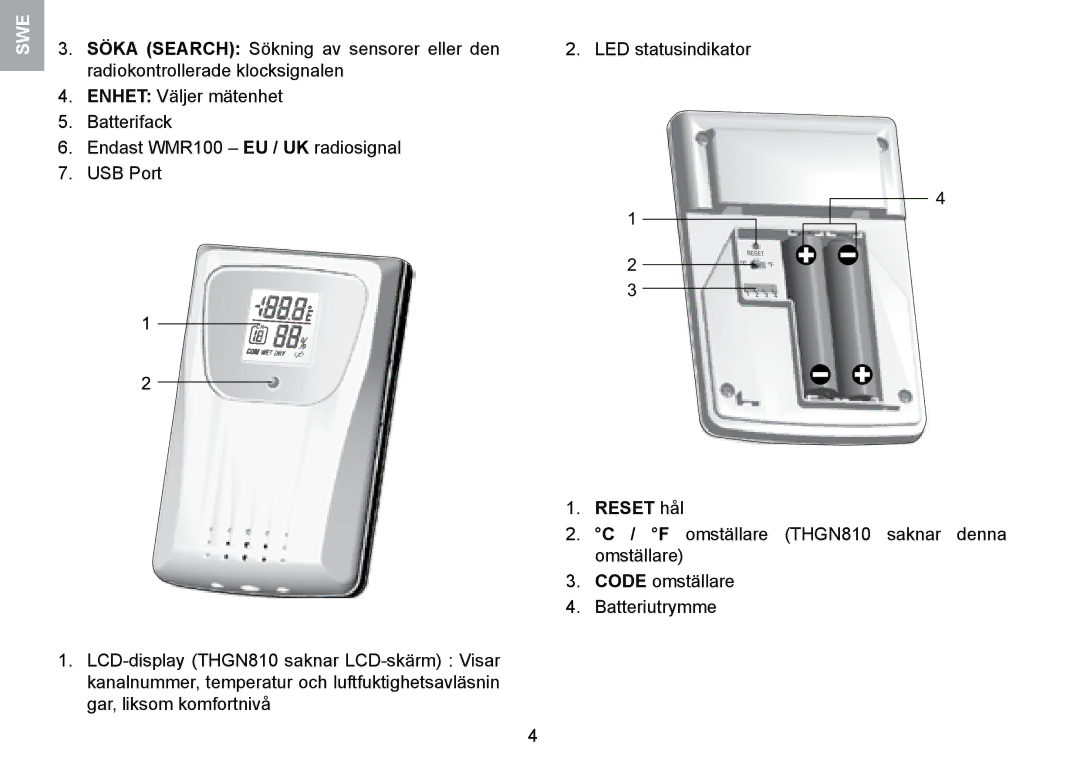 Oregon Scientific WMR100TH user manual Swe 