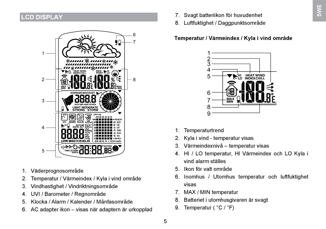 Oregon Scientific WMR100TH user manual LCD Display, Temperatur / Värmeindex / Kyla i vind område 