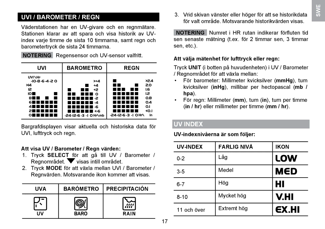 Oregon Scientific WMR100TH user manual UVI / Barometer / Regn, UVI Barometro Regn, UV-INDEX Farlig Nivå Ikon 