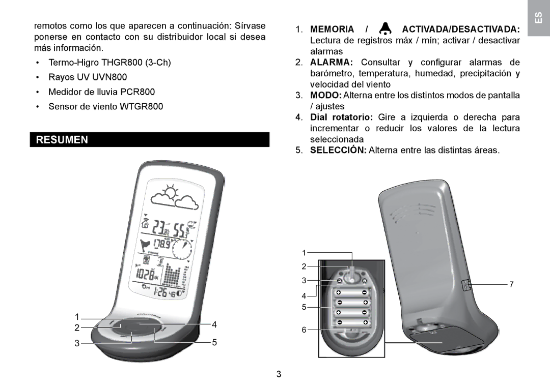 Oregon Scientific WMR100TH user manual Resumen 