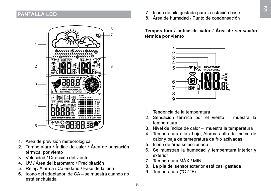 Oregon Scientific WMR100TH user manual Pantalla LCD 