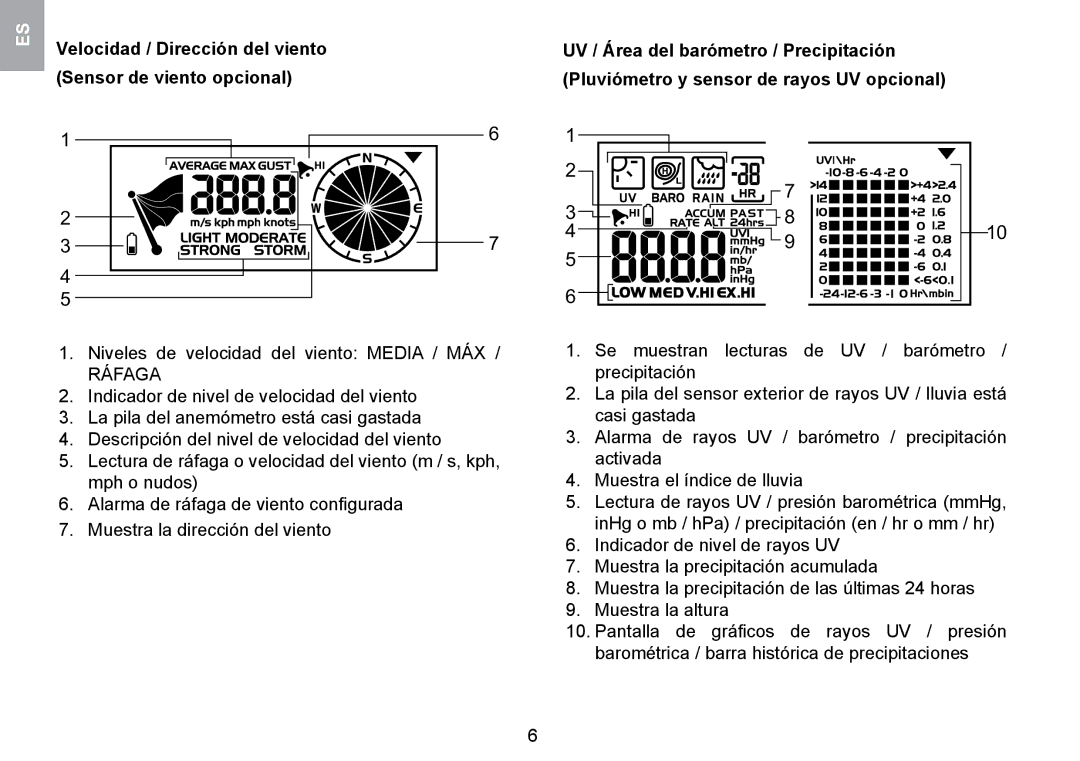 Oregon Scientific WMR100TH user manual Ráfaga 