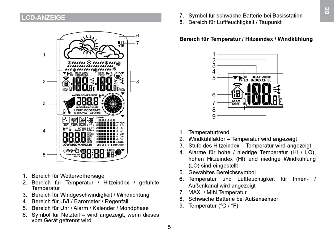 Oregon Scientific WMR100TH user manual Lcd-Anzeige, Bereich für Temperatur / Hitzeindex / Windkühlung 