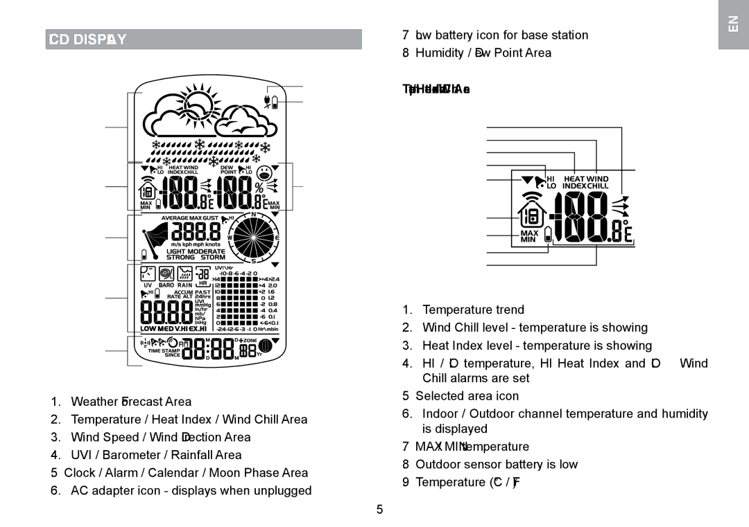 Oregon Scientific WMR100TH user manual LCD Display, Temperature / Heat Index / Wind Chill Area 
