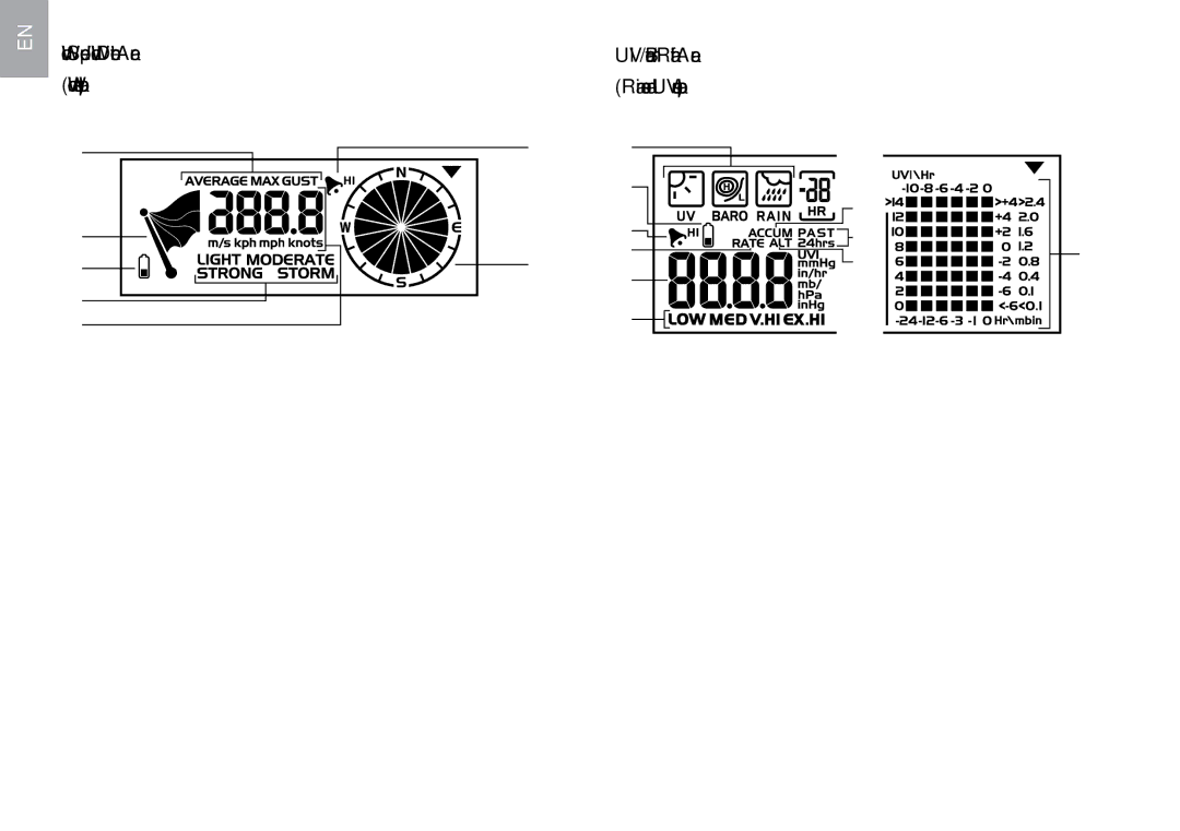 Oregon Scientific WMR100TH user manual 