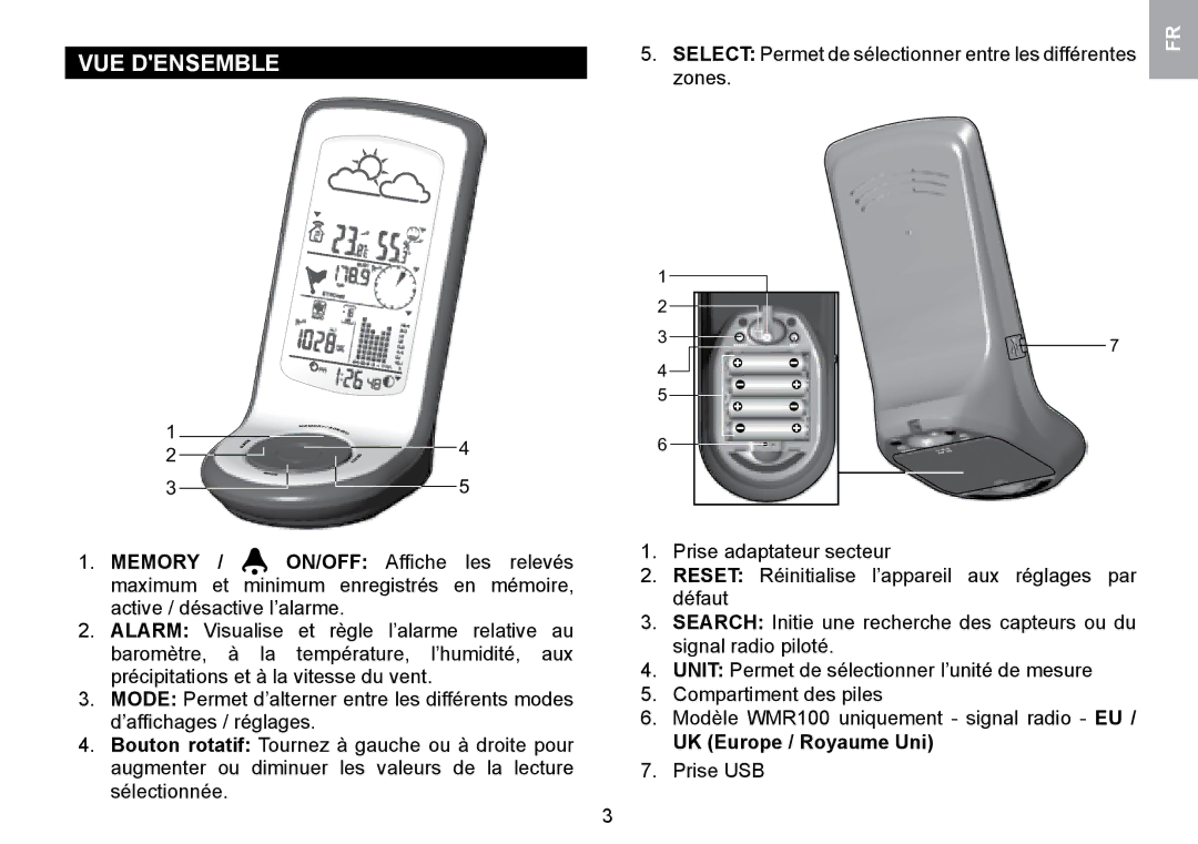 Oregon Scientific WMR100TH user manual VUE Densemble, UK Europe / Royaume Uni 