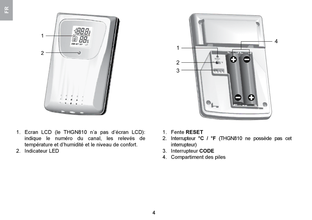 Oregon Scientific WMR100TH user manual 