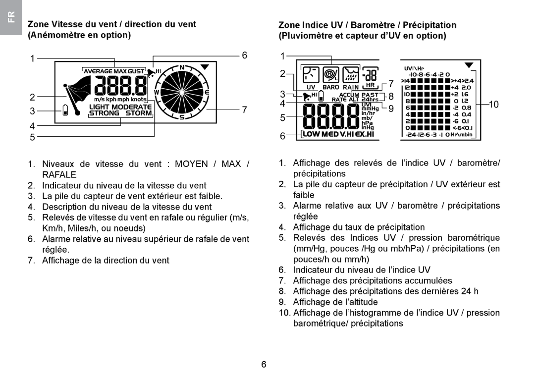 Oregon Scientific WMR100TH user manual Zone Vitesse du vent / direction du vent 