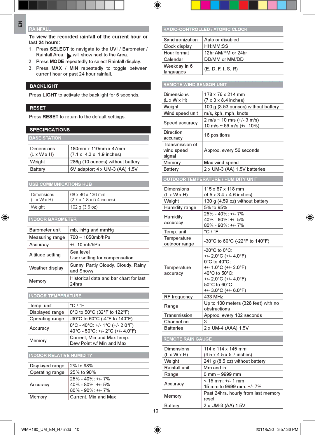 Oregon Scientific WMR180A user manual USB Communications HUB 