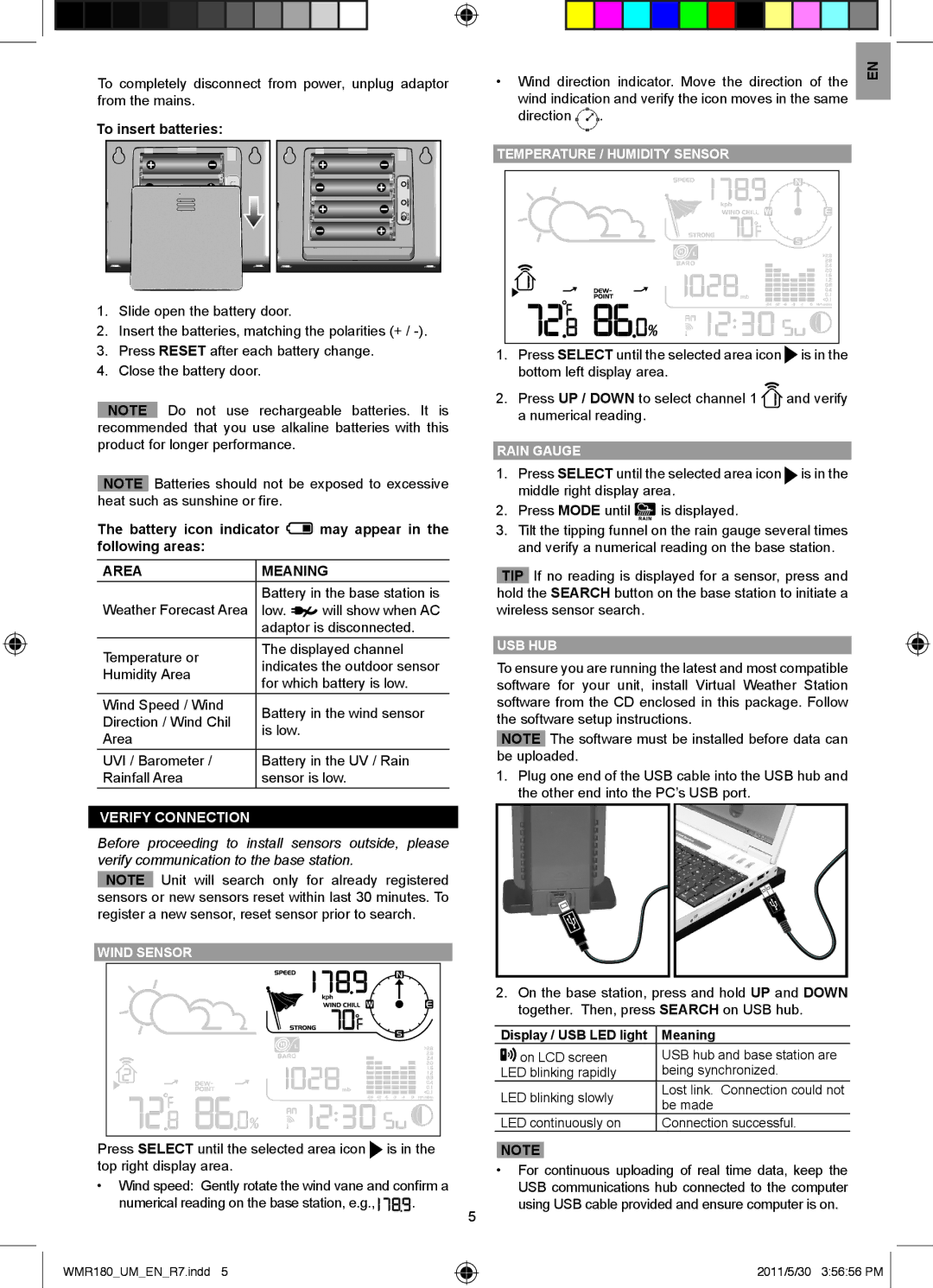 Oregon Scientific WMR180A user manual Temperature / humidity sensor, Area Meaning, Verify connection, USB Hub 