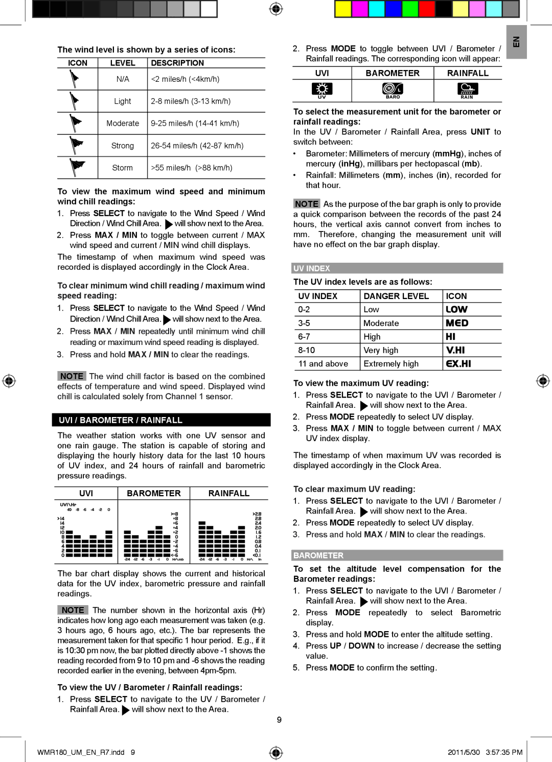 Oregon Scientific WMR180A user manual Icon Level Description, UVI Barometer Rainfall, UV Index Icon 