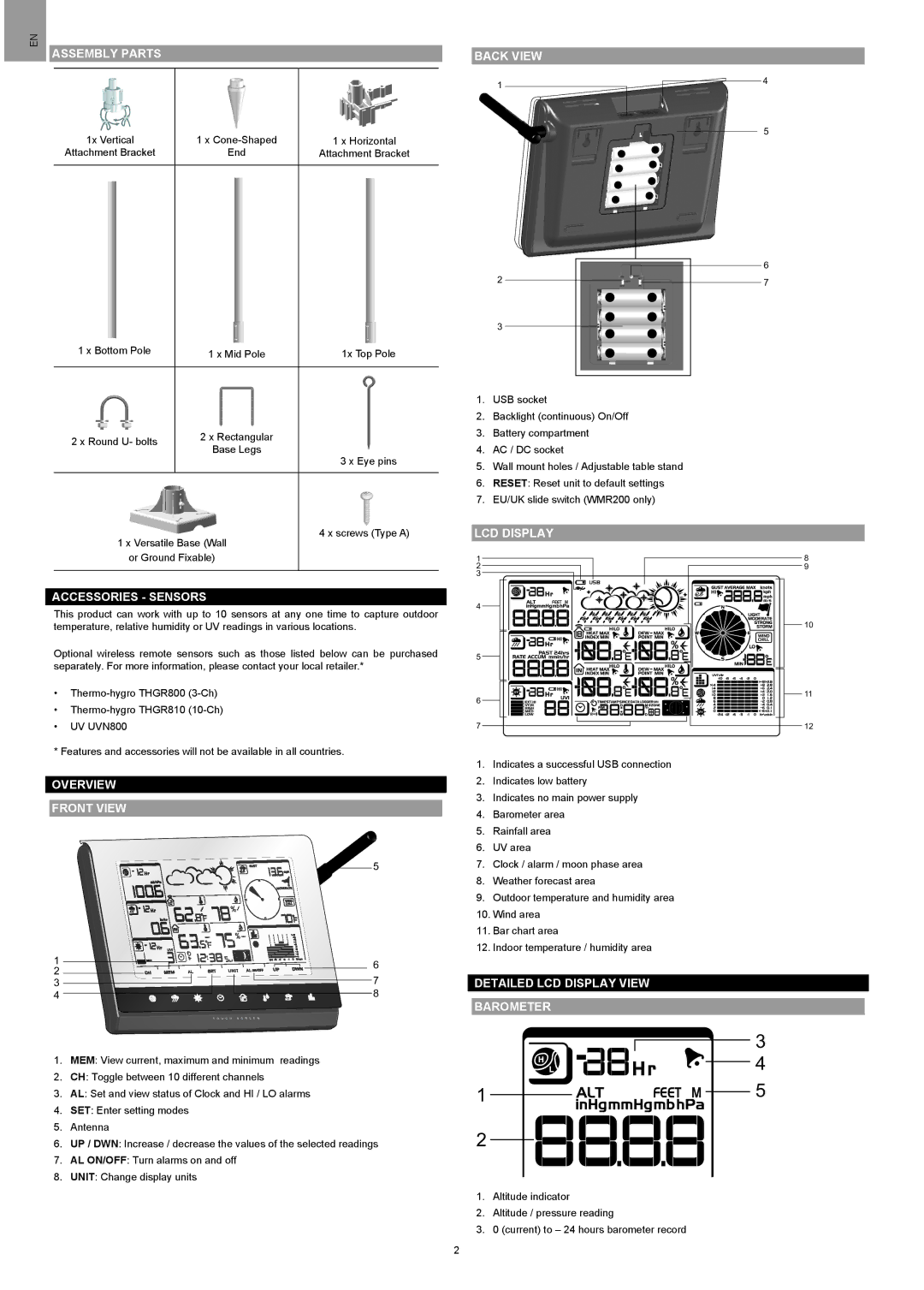 Oregon Scientific WMR200A user manual Assembly Parts, Back View, Accessories Sensors, LCD Display, Overview Front View 