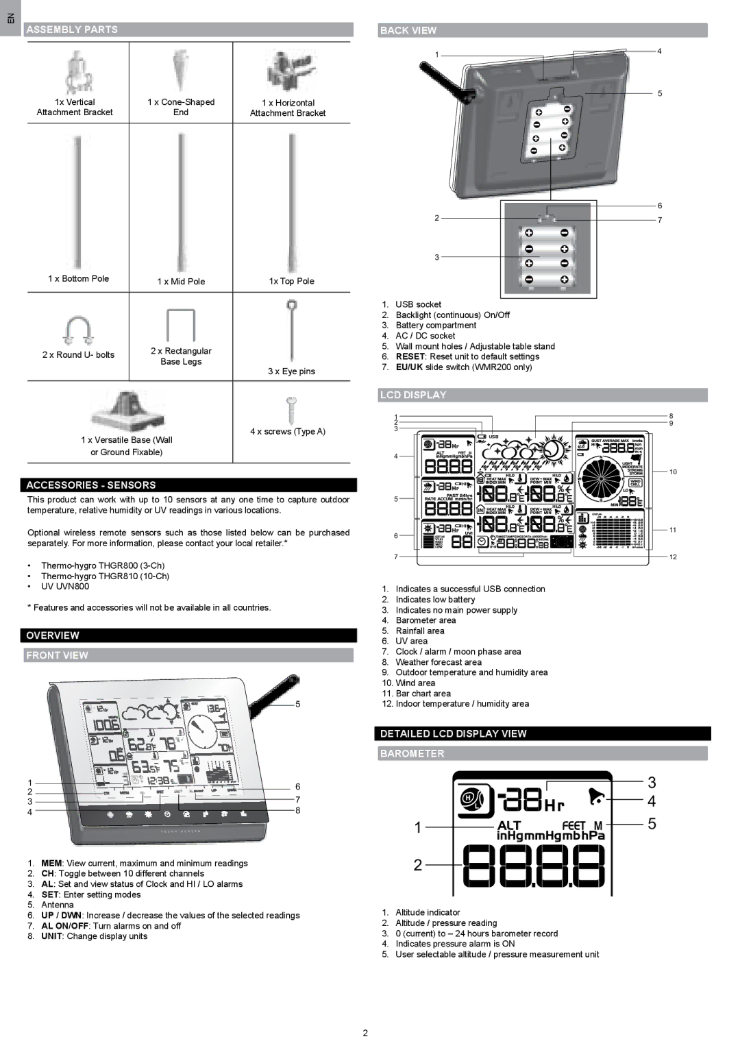 Oregon Scientific WMR200 manual Assembly Parts, Accessories Sensors, Overview Front View, Back View, LCD Display 