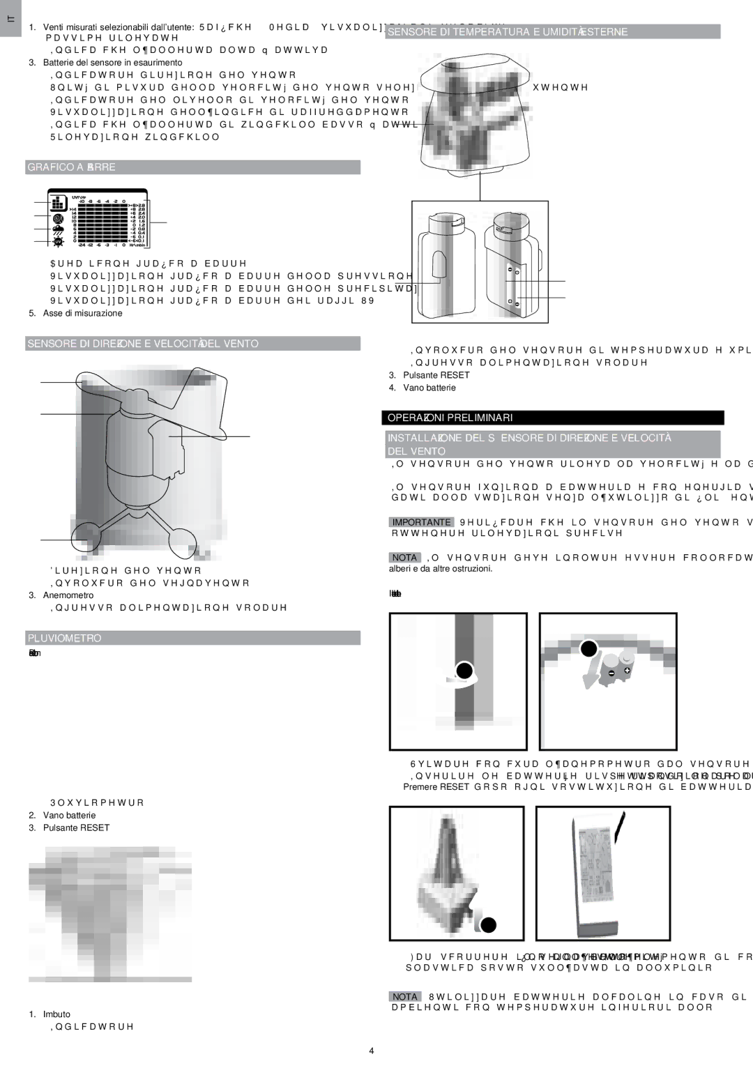 Oregon Scientific WMR200 manual Grafico a Barre Sensore DI Temperatura E Umidità Esterne, Pluviometro, Base e imbuto 