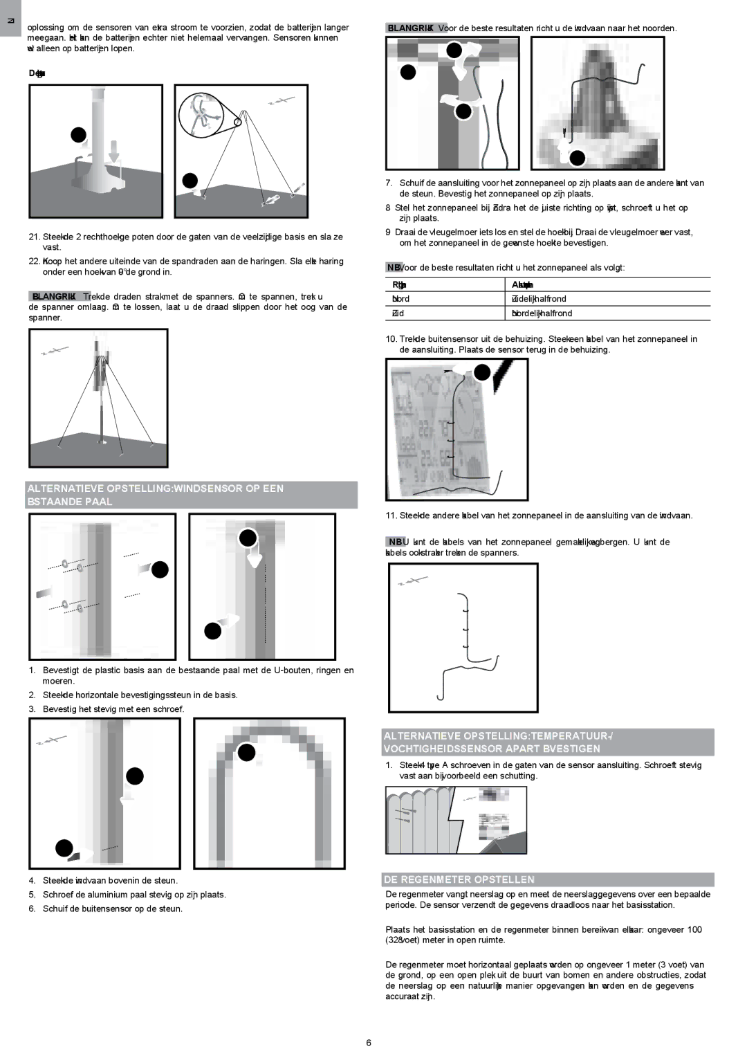 Oregon Scientific WMR200 manual Alternatieve Opstelling Windsensor OP EEN Bestaande Paal, DE Regenmeter Opstellen 