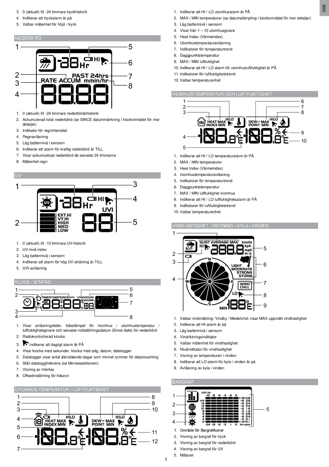 Oregon Scientific WMR200 manual Nederbörd, Klock / Månfas, Inomhustemperatur OCH Luftfuktighet 