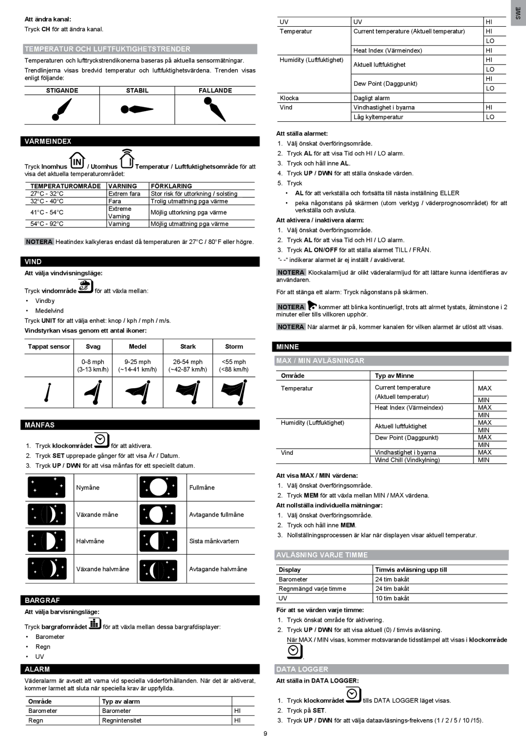 Oregon Scientific WMR200 manual Temperatur OCH Luftfuktighetstrender, Värmeindex, Vind, Månfas, Minne MAX / MIN Avläsningar 