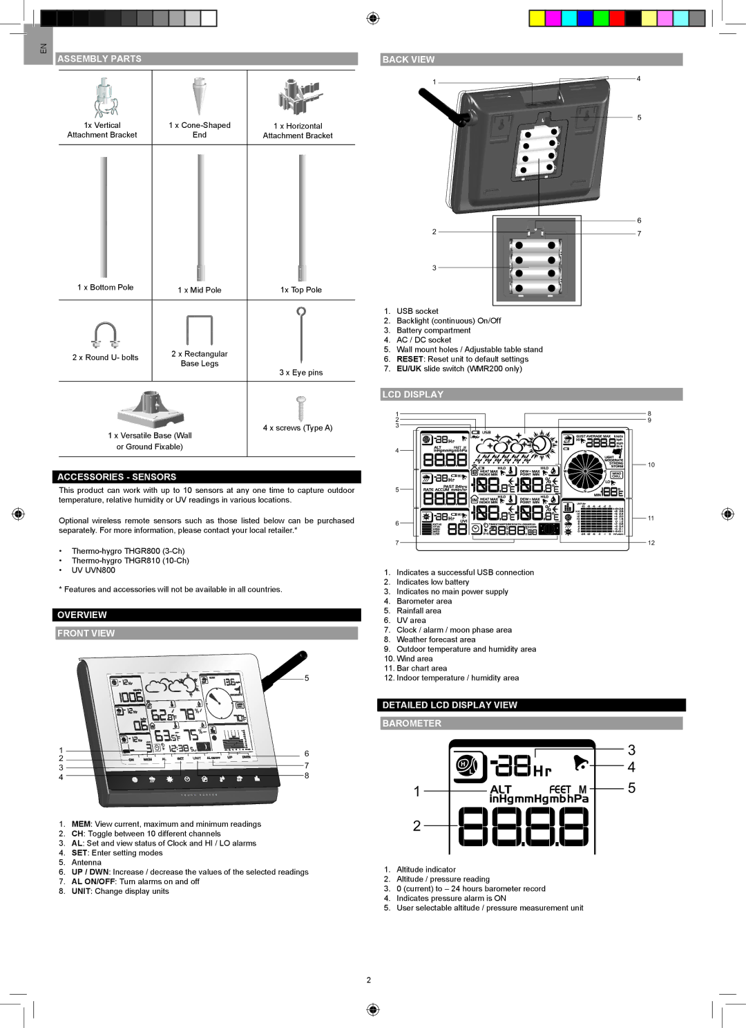 Oregon Scientific WMR200A user manual Assembly Parts, Back View, Accessories Sensors, LCD Display, Overview Front View 