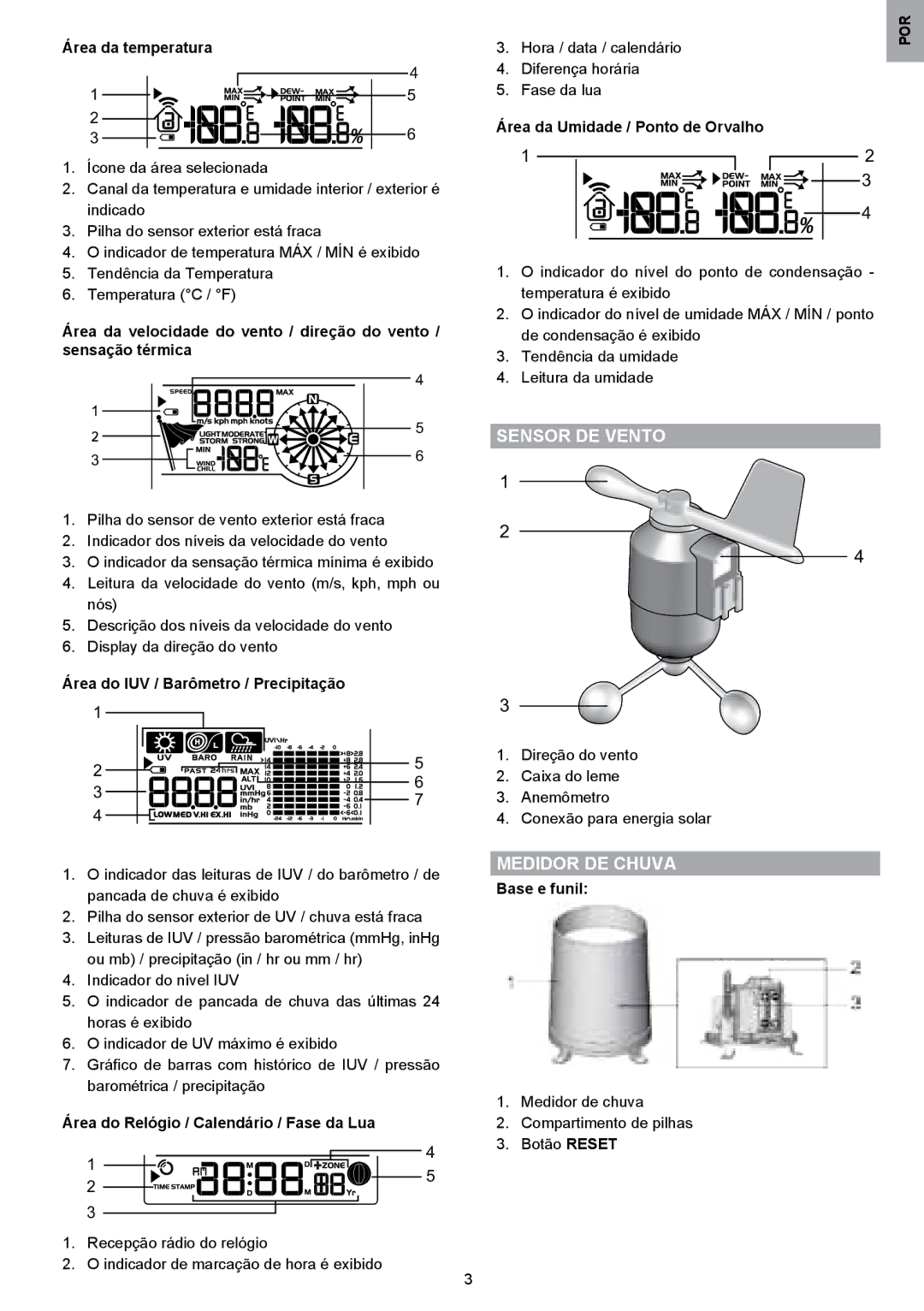 Oregon Scientific WMR80A Área da temperatura, Área do IUV / Barômetro / Precipitação, Área da Umidade / Ponto de Orvalho 