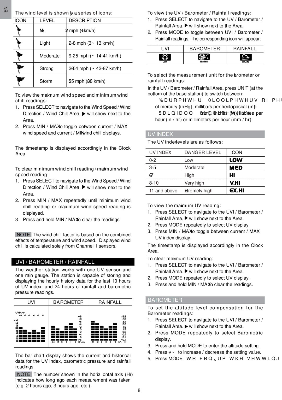 Oregon Scientific WMR80A UVI / Barometer / Rainfall, UV Index, Icon Level Description, UVI Barometer Rainfall 