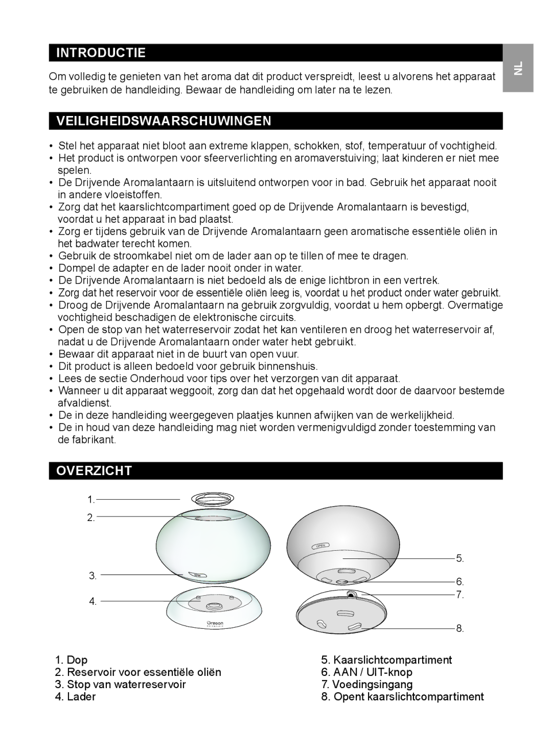 Oregon Scientific WS112 user manual Introductie, Veiligheidswaarschuwingen, Overzicht 