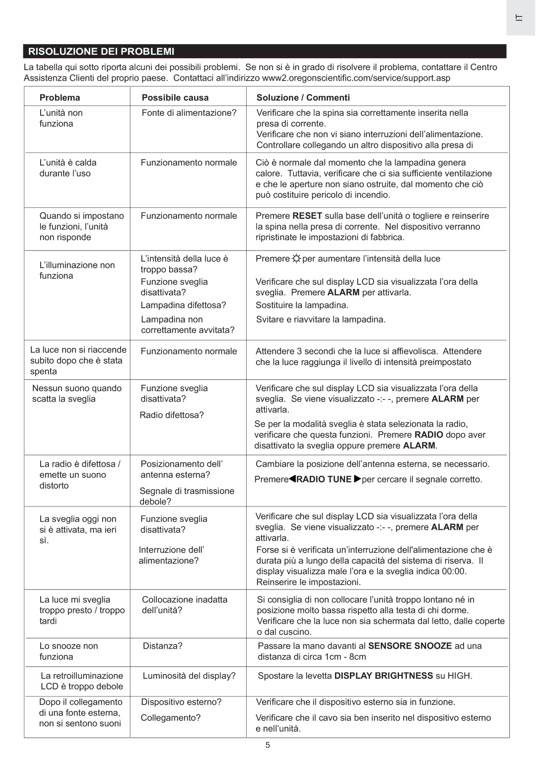 Oregon Scientific WS902H user manual Risoluzione DEI Problemi, Problema Possibile causa Soluzione / Commenti 