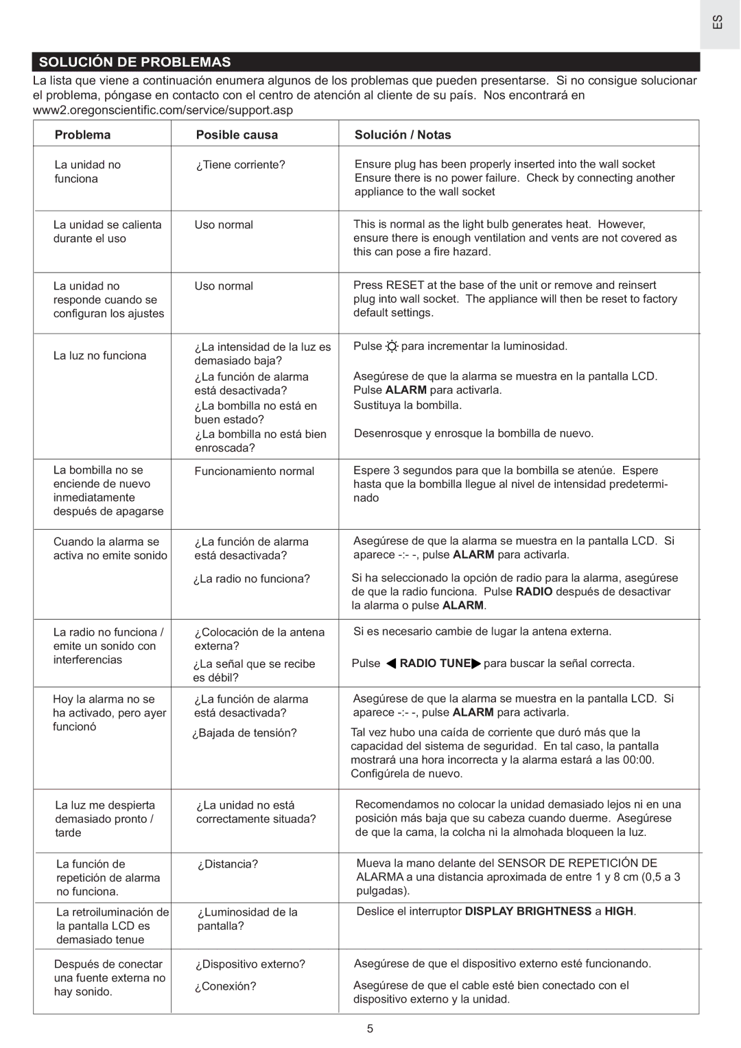 Oregon Scientific WS902H user manual Solución DE Problemas, Problema Posible causa Solución / Notas 