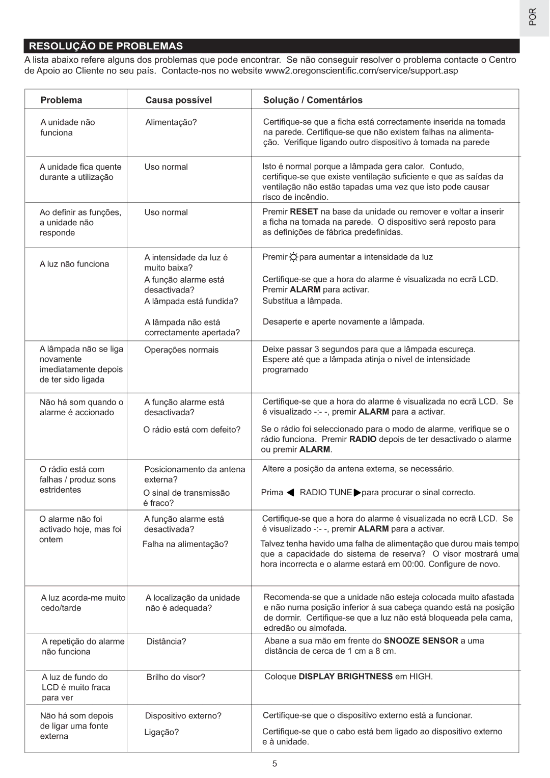 Oregon Scientific WS902H user manual Resolução DE Problemas, Problema Causa possível Solução / Comentários 