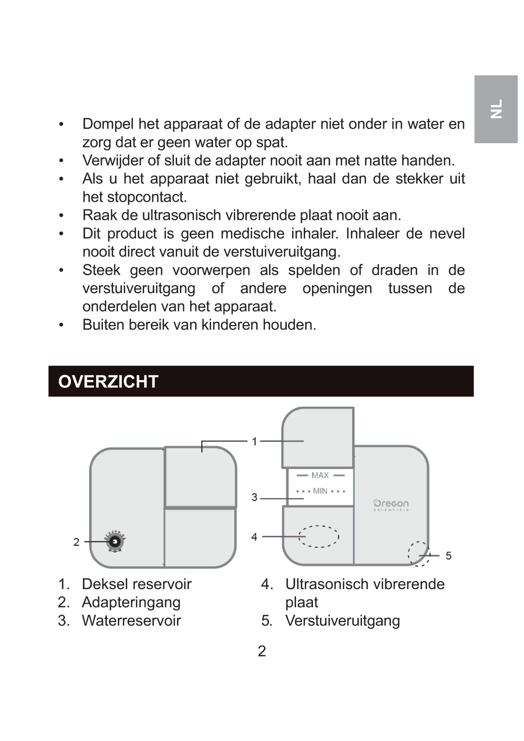 Oregon Scientific WS904 user manual Overzicht 