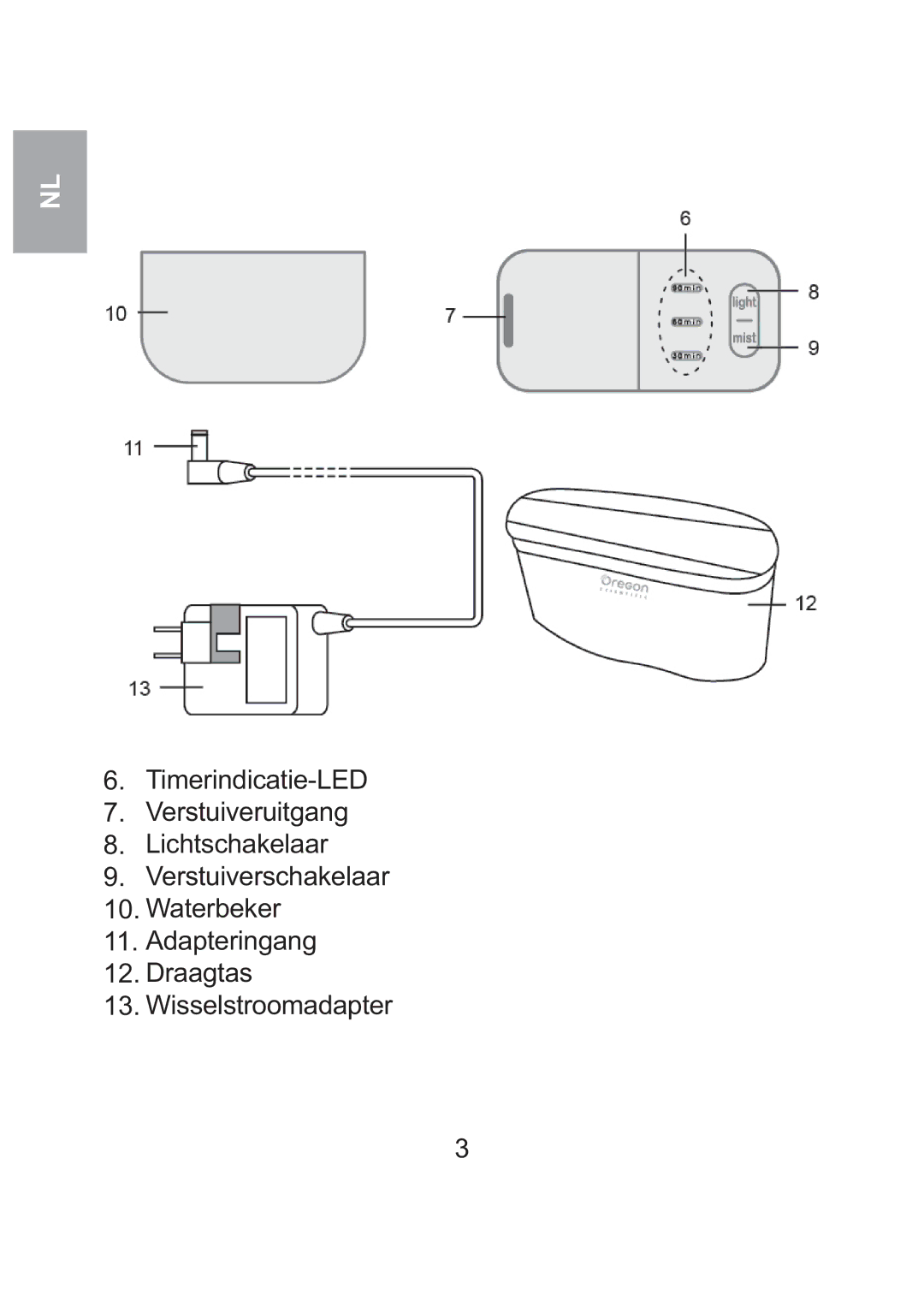 Oregon Scientific WS904 user manual 