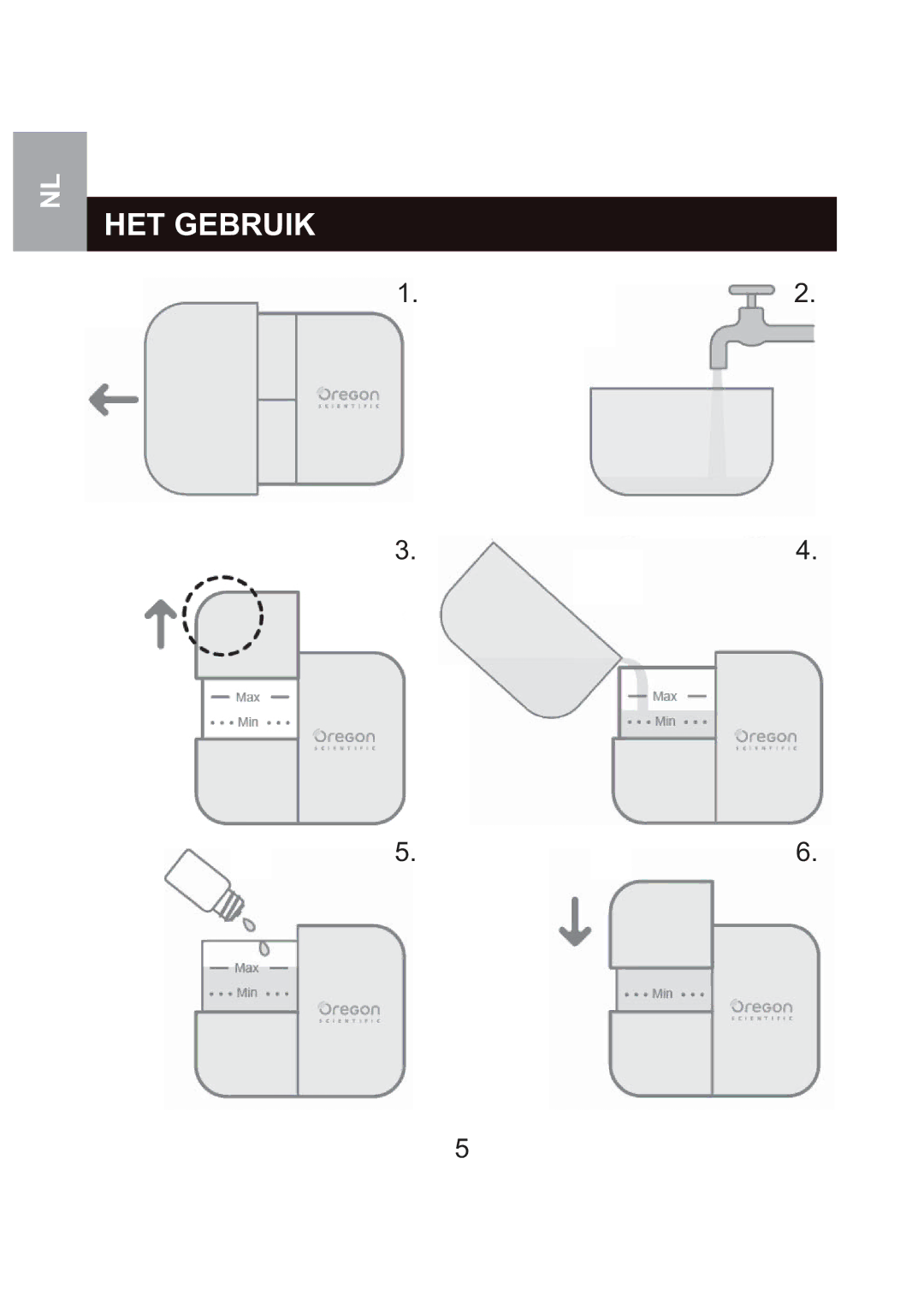 Oregon Scientific WS904 user manual HET Gebruik 