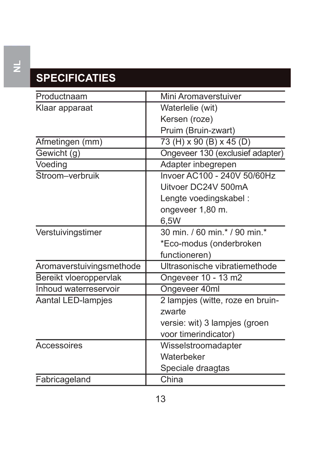 Oregon Scientific WS904 user manual Specificaties 